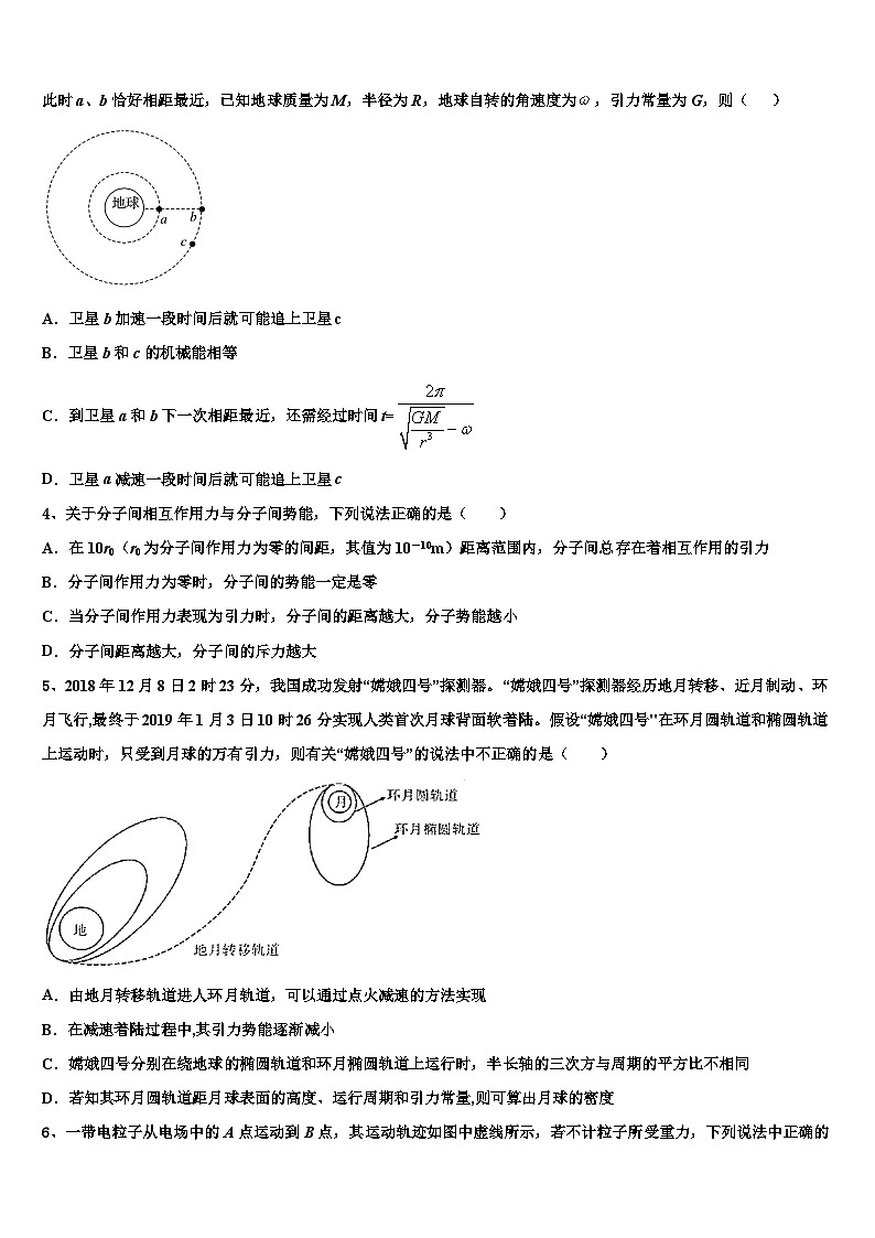 2026届云南省普洱市省景东彝族自治县第一中学高考物理四模试卷含解析第2页