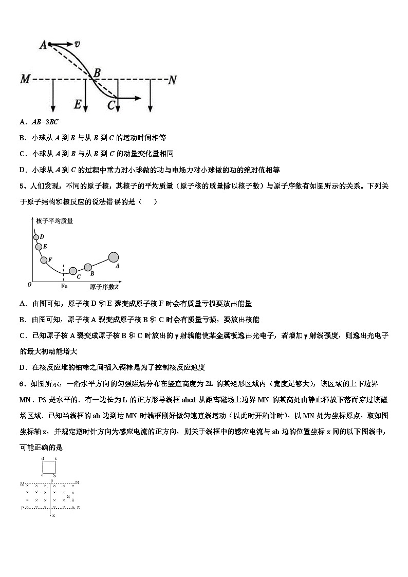 2026届云南省龙陵一中高考冲刺物理模拟试题含解析第2页