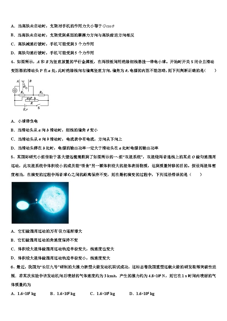 2026届云南省蒙自市一中高考仿真模拟物理试卷含解析第2页