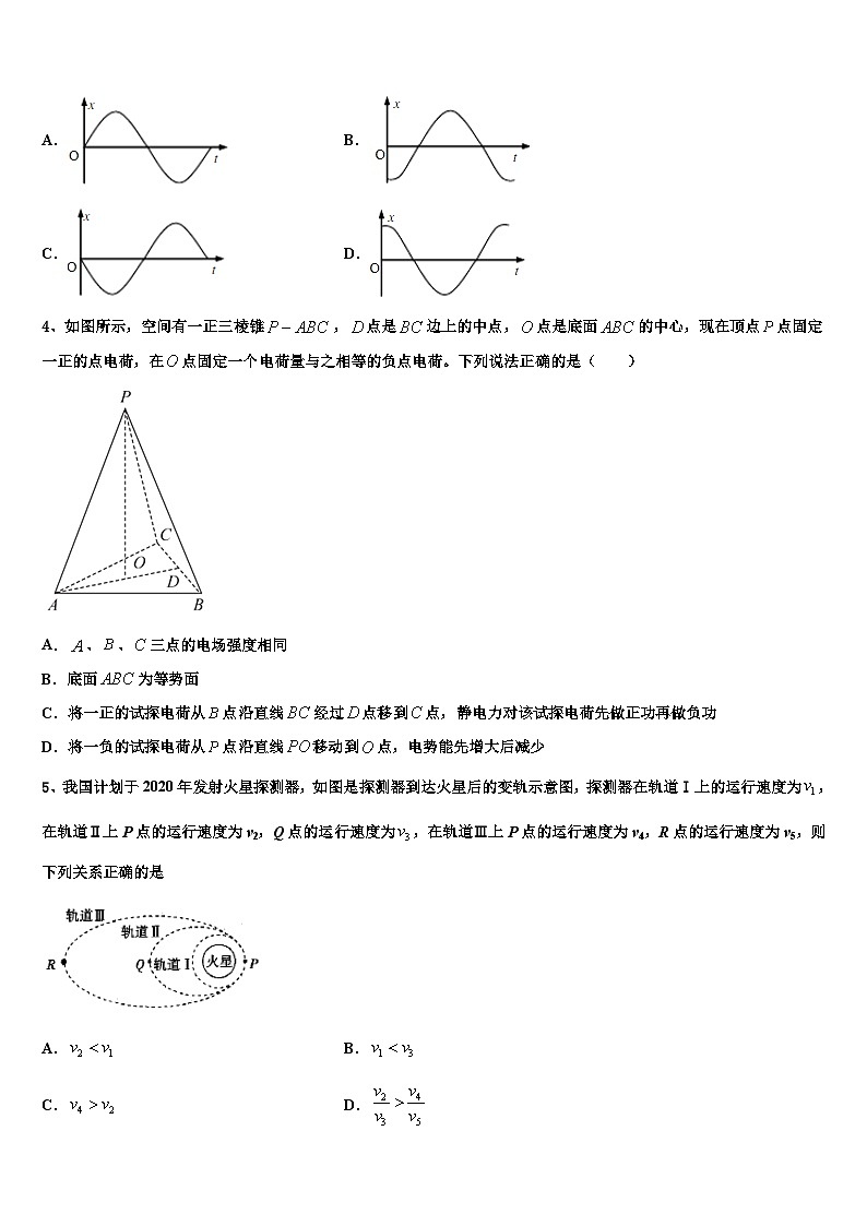 2026届云南省民族大学附属中学高考冲刺押题（最后一卷）物理试卷含解析(1)第2页