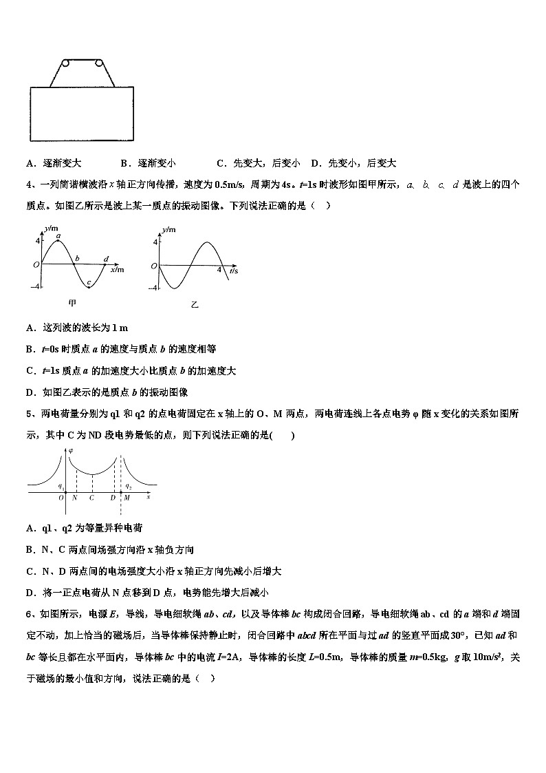 2026届云南省民族大学附属中学高考冲刺押题（最后一卷）物理试卷含解析第2页