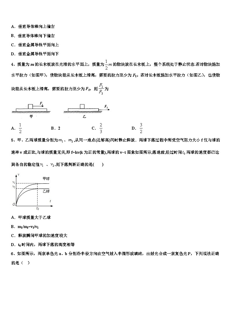 2026届云南省玉溪市玉溪第一中学高考物理倒计时模拟卷含解析第2页