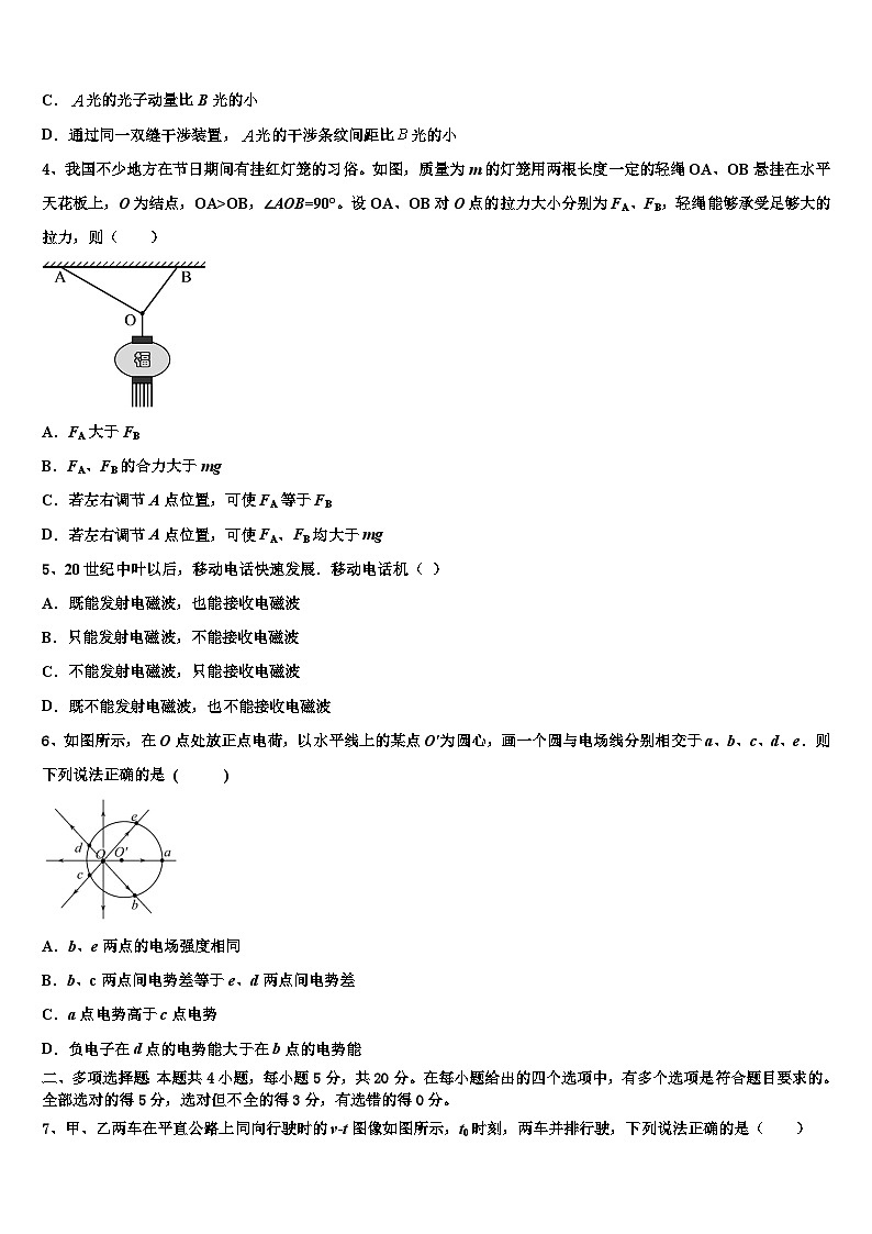 2026届云南省育能高级中学高考冲刺押题（最后一卷）物理试卷含解析第2页