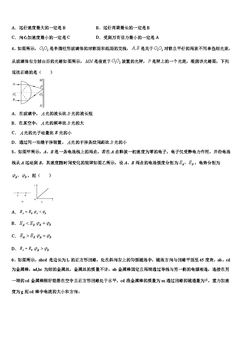 2026届云南省昭通市云天化中学高考物理必刷试卷含解析第2页