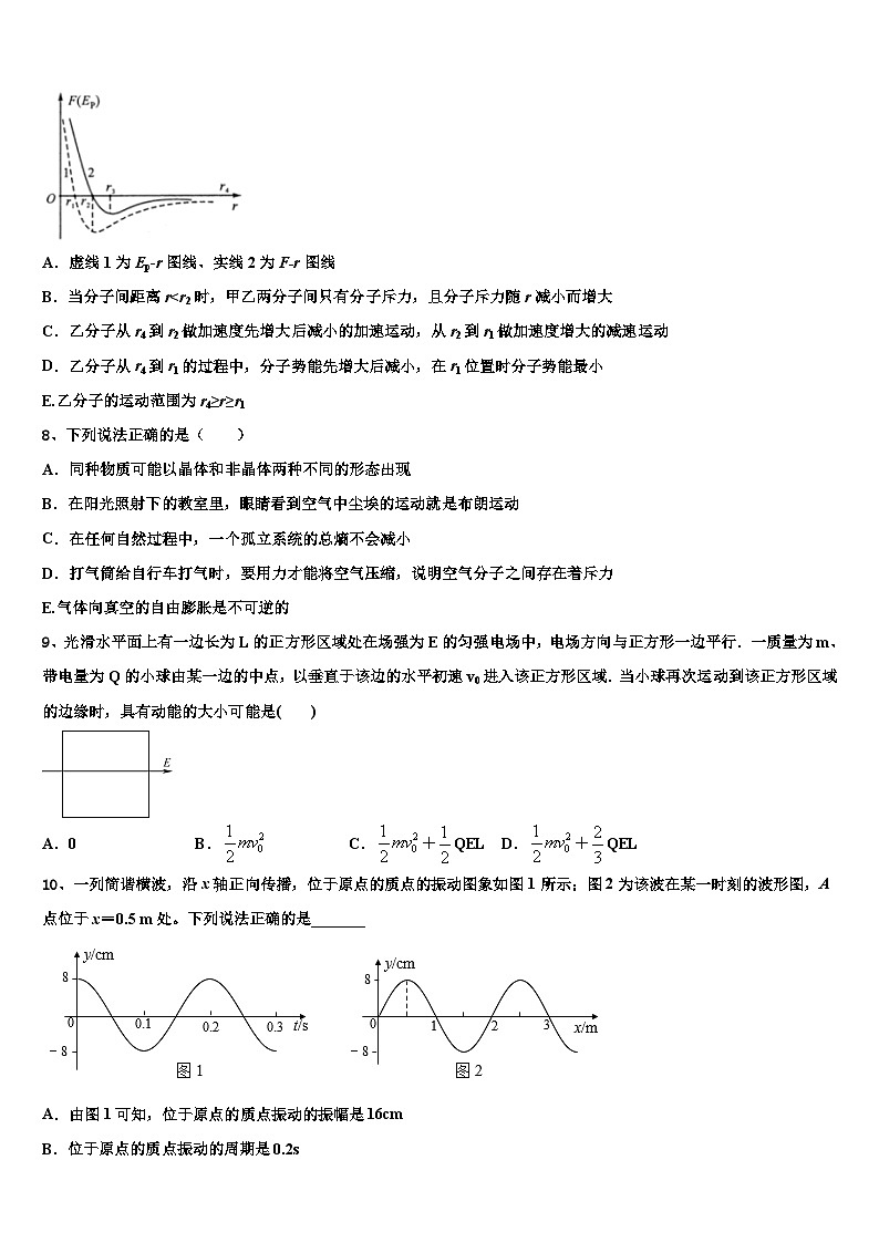 2026届云南省昭通市大关县民族中学高考物理五模试卷含解析第3页