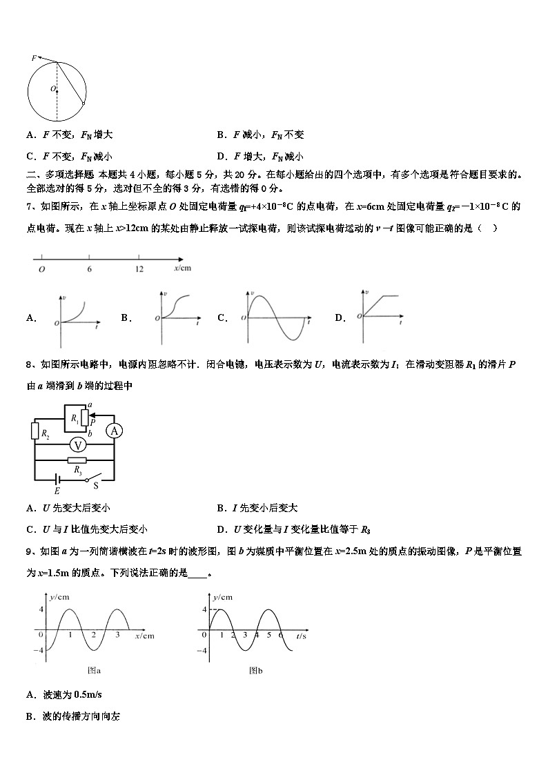 2026届云南省昭通市大关县一中高考仿真卷物理试题含解析第3页