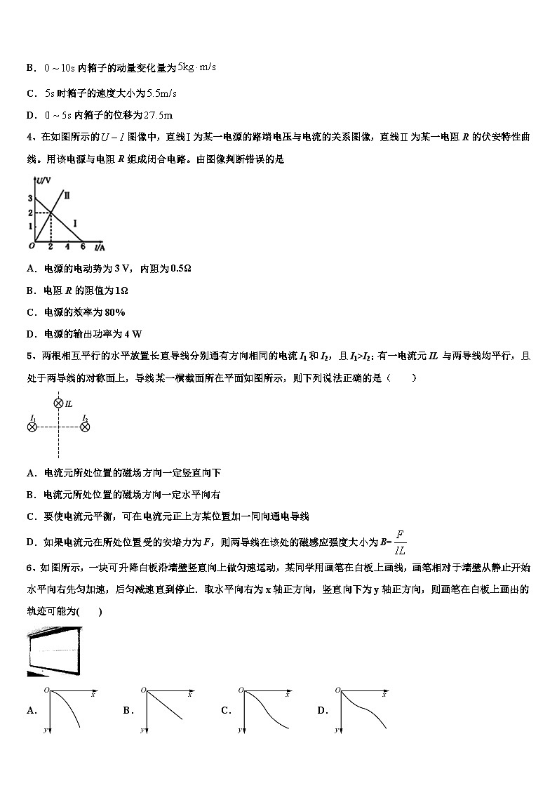 2026届云南省玉溪市峨山彝族自治县第一中学高考物理全真模拟密押卷含解析第2页