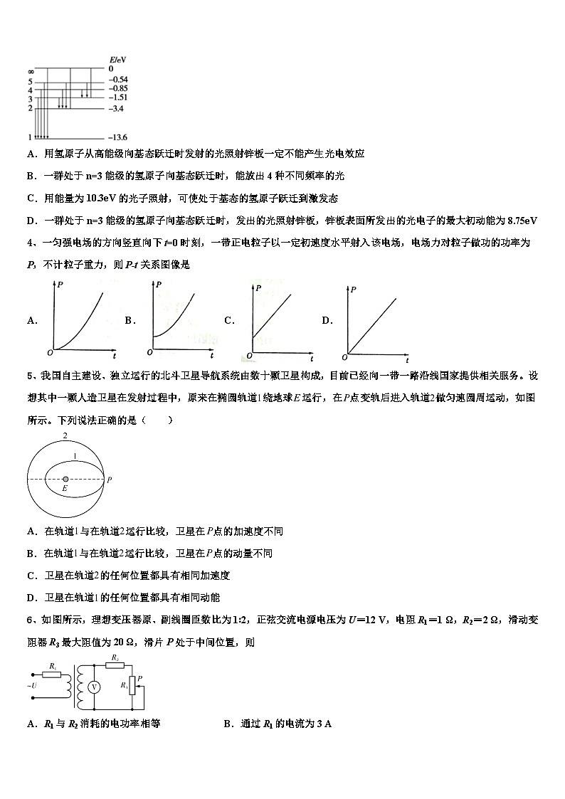 2026届云南省西盟县第一中学高考仿真卷物理试卷含解析第2页