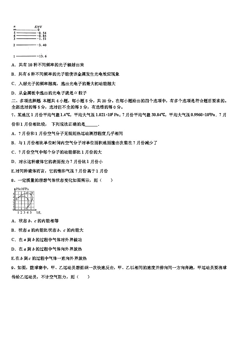 2026届云南省玉龙纳西族自治县田家炳民族中学高考适应性考试物理试卷含解析第3页