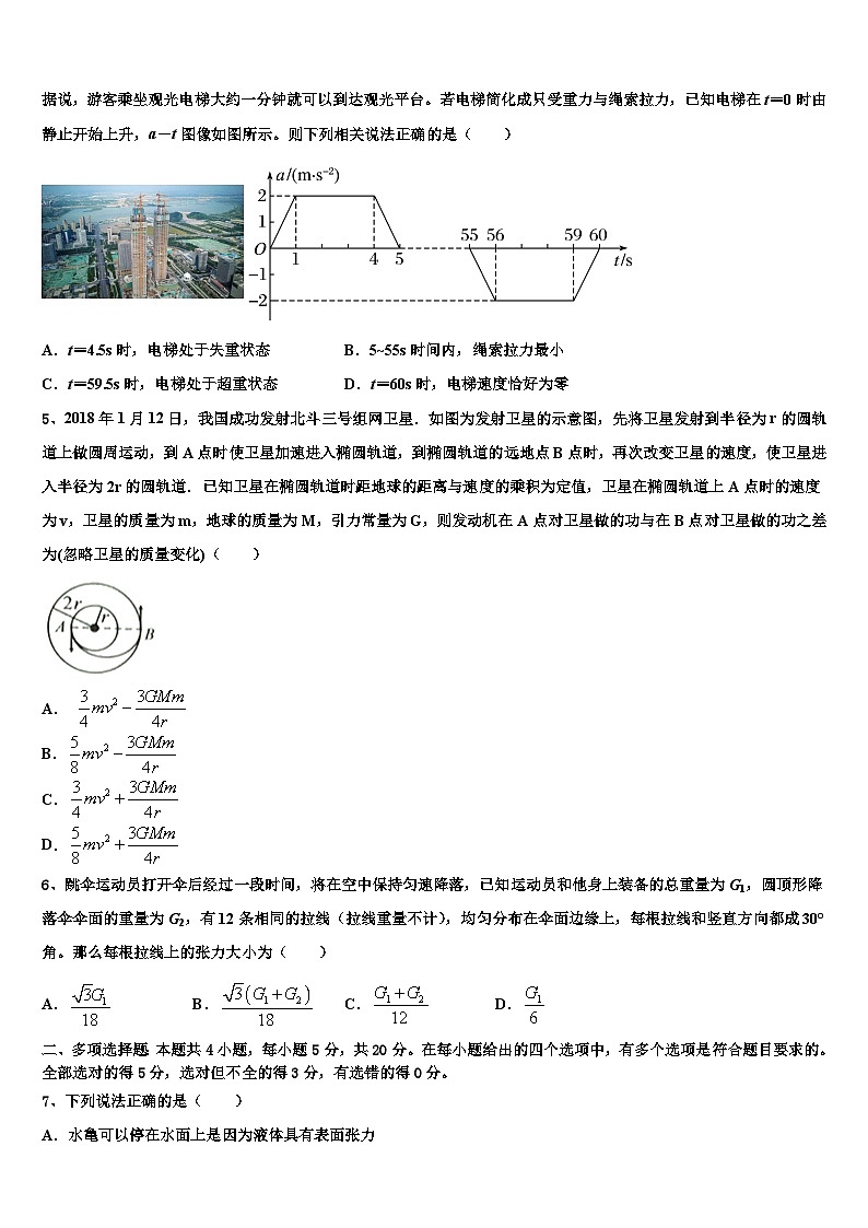 2026届云南省曲靖市会泽县第一中学高考物理倒计时模拟卷含解析第2页