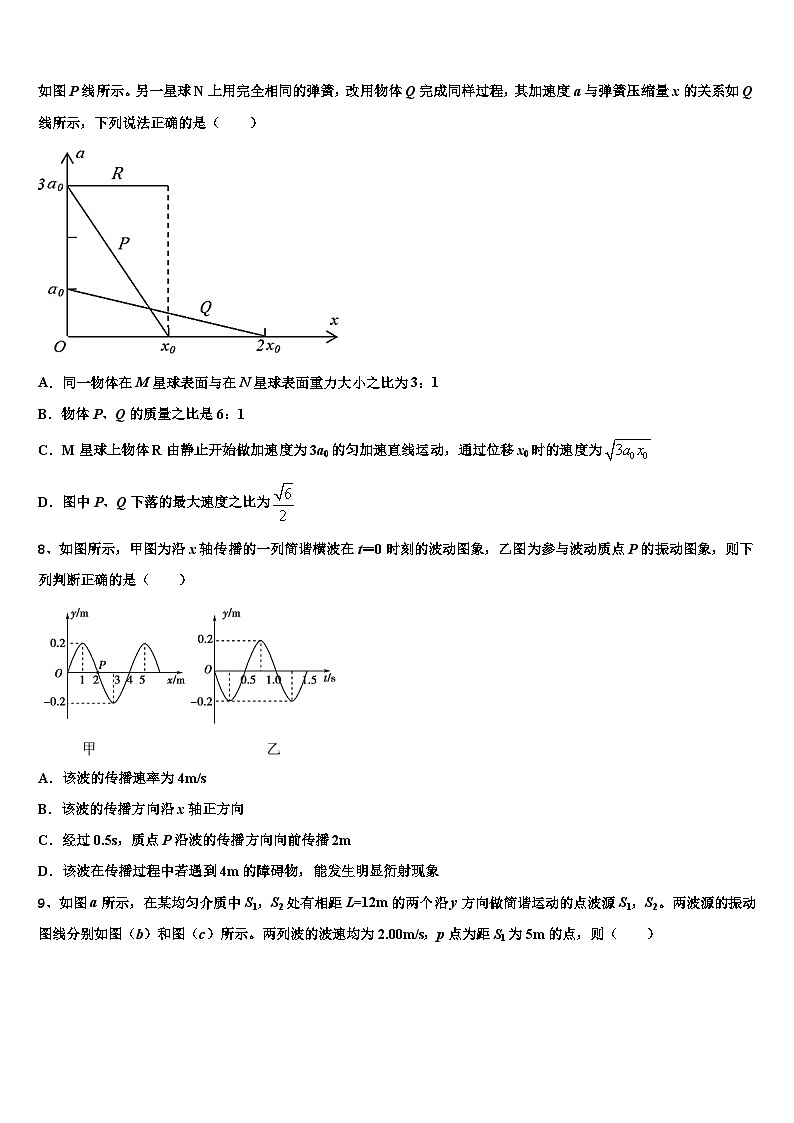 2026届云南省曲靖市麒麟区六中高三下学期第五次调研考试物理试题含解析第3页