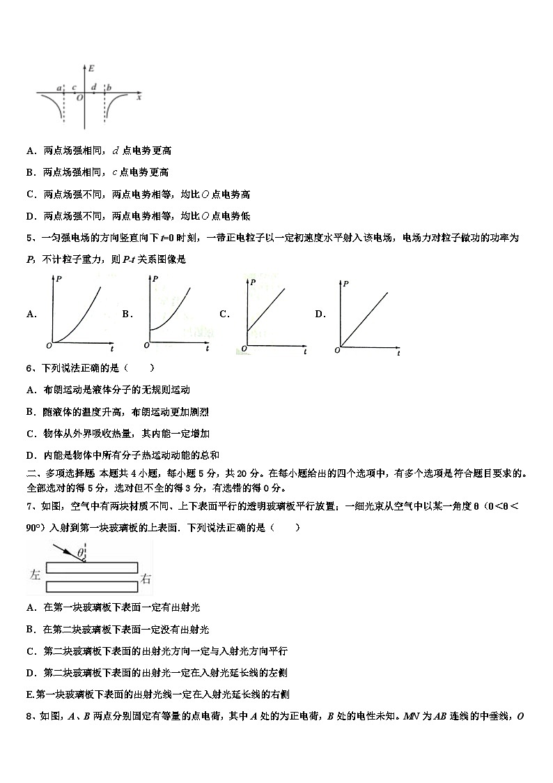 2026届云南腾冲市第八中学高三下学期联考物理试题含解析第2页