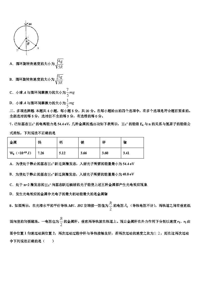 2026届浙江省91高中联盟高三最后一卷物理试卷含解析第3页