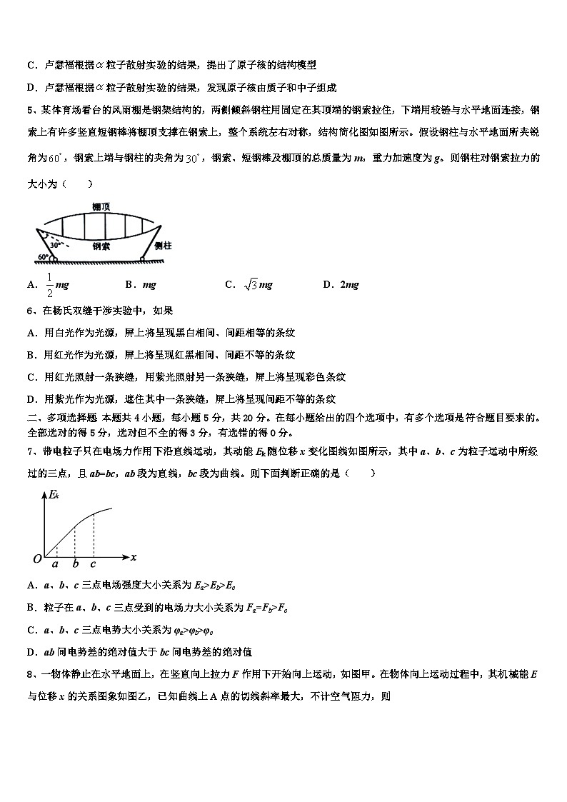 2026届云南省施甸县第一中学高三下学期联合考试物理试题含解析第2页