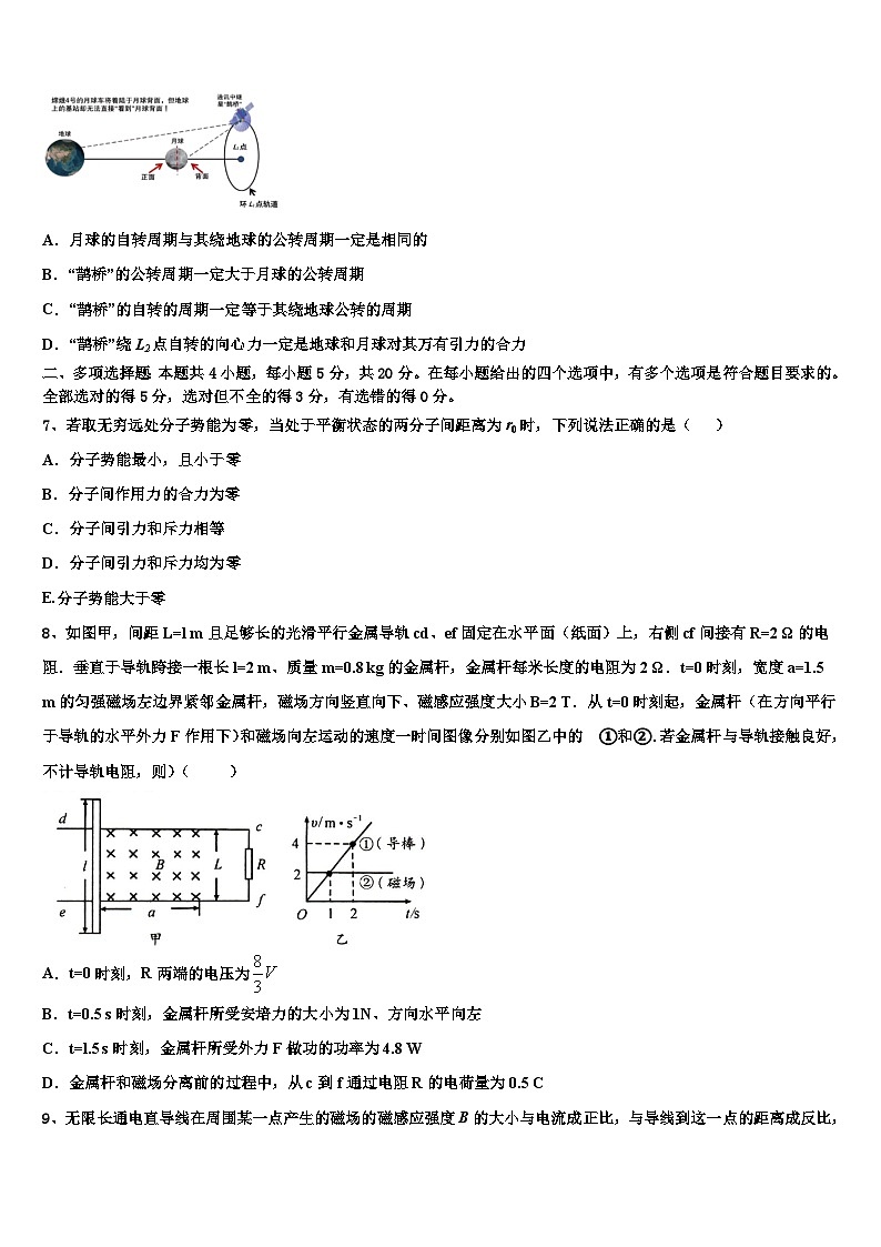 2026届云南省通海县第三中学高三下学期一模考试物理试题含解析第3页