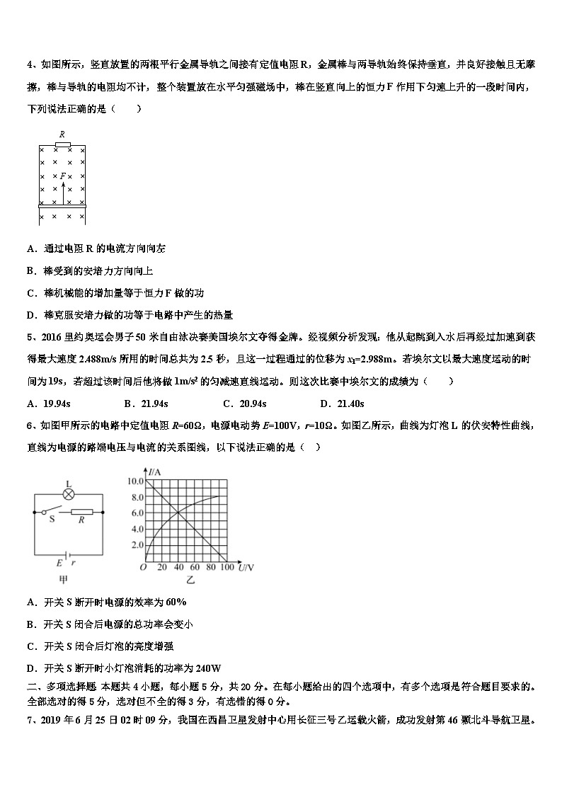 2026届云南省通海三中高三第一次调研测试物理试卷含解析第2页