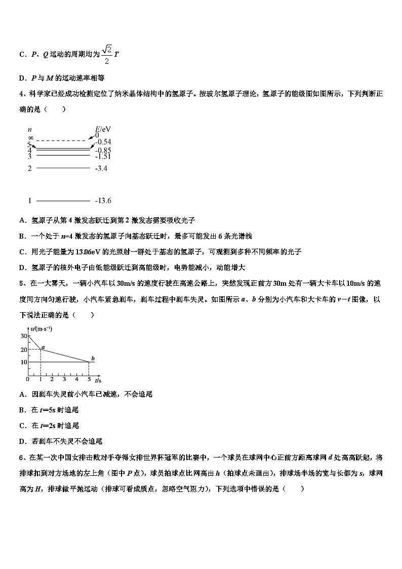 2026届张家界市重点中学高考冲刺模拟物理试题含解析第2页
