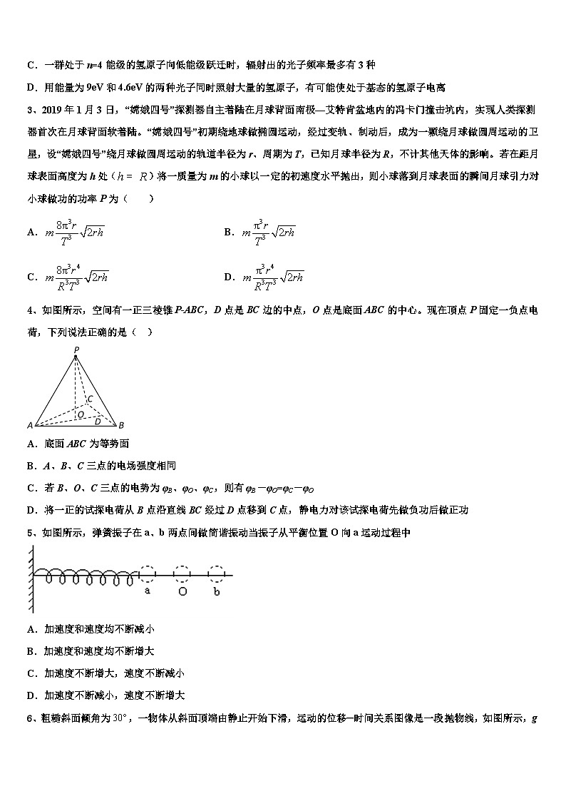2026届漳州市重点中学高考临考冲刺物理试卷含解析第2页
