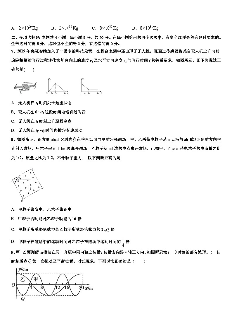2026届张家口市重点中学高三第一次调研测试物理试卷含解析第3页