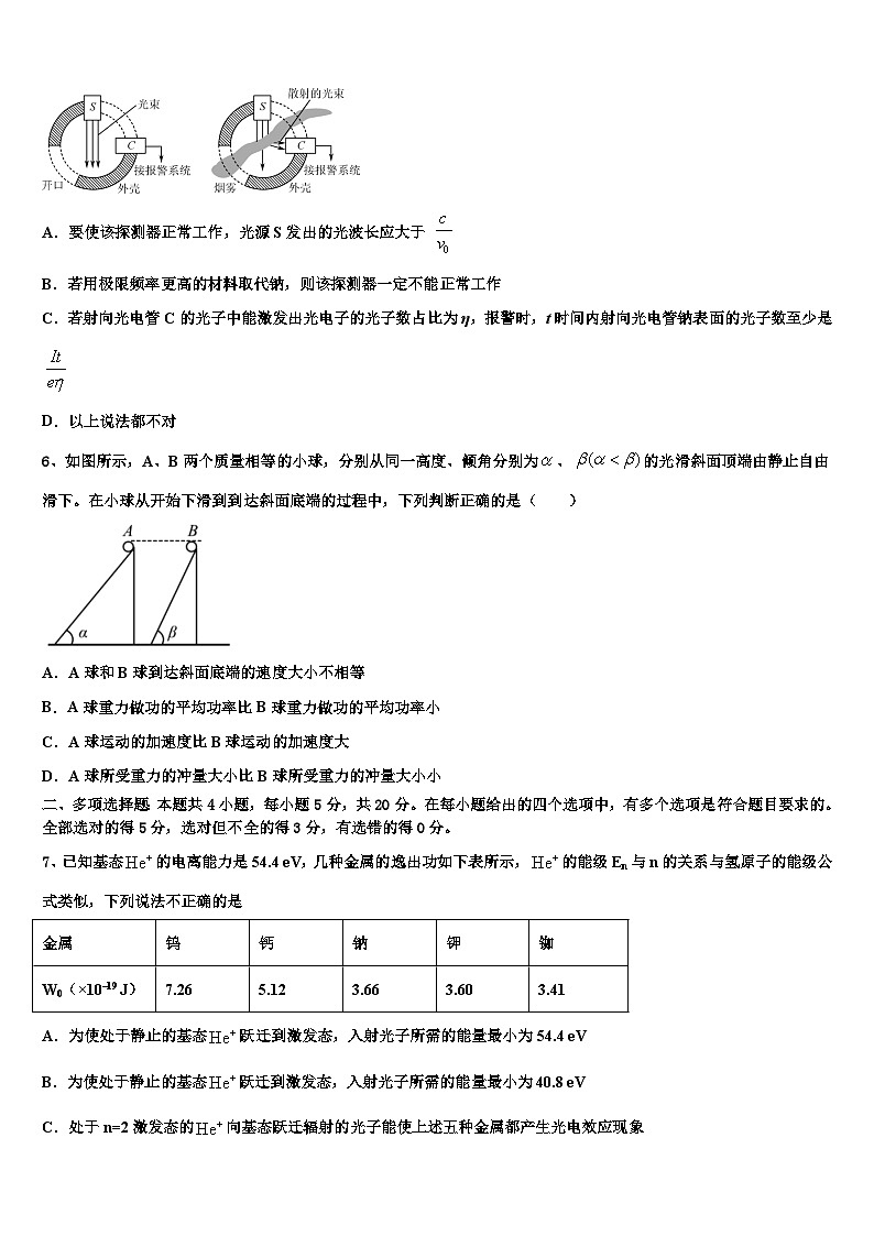 2026届云南省永德县第一中学高三3月份第一次模拟考试物理试卷含解析第3页