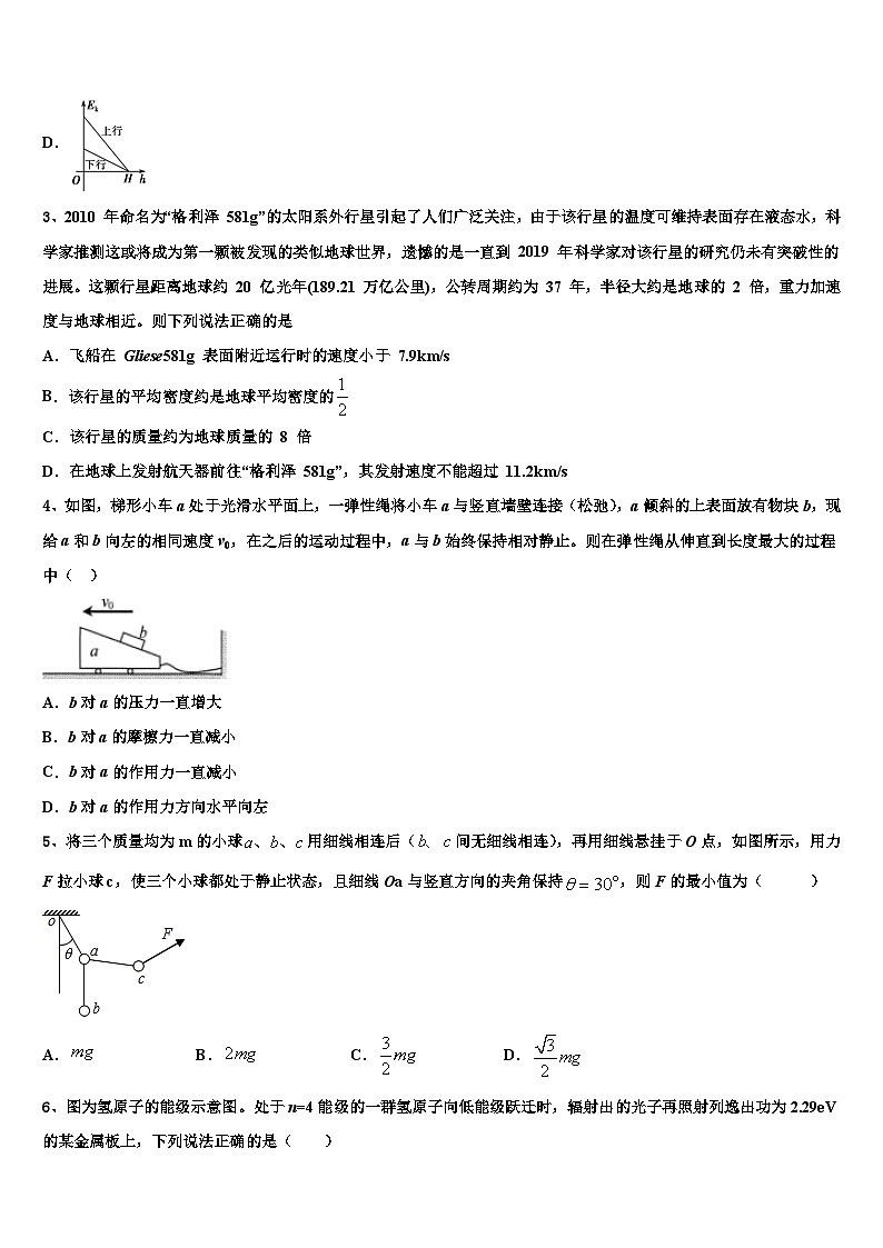 2026届云南省永平县第二中学高三3月份第一次模拟考试物理试卷含解析第2页