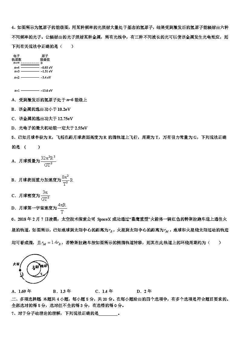 2026届云南省文山州砚山县一中高三二诊模拟考试物理试卷含解析第2页