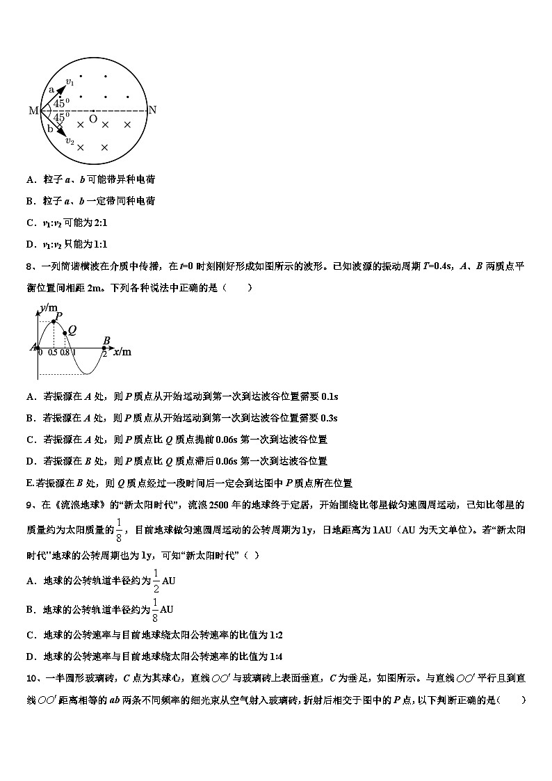 2026届云南省昭通市巧家县一中高三最后一卷物理试卷含解析第3页