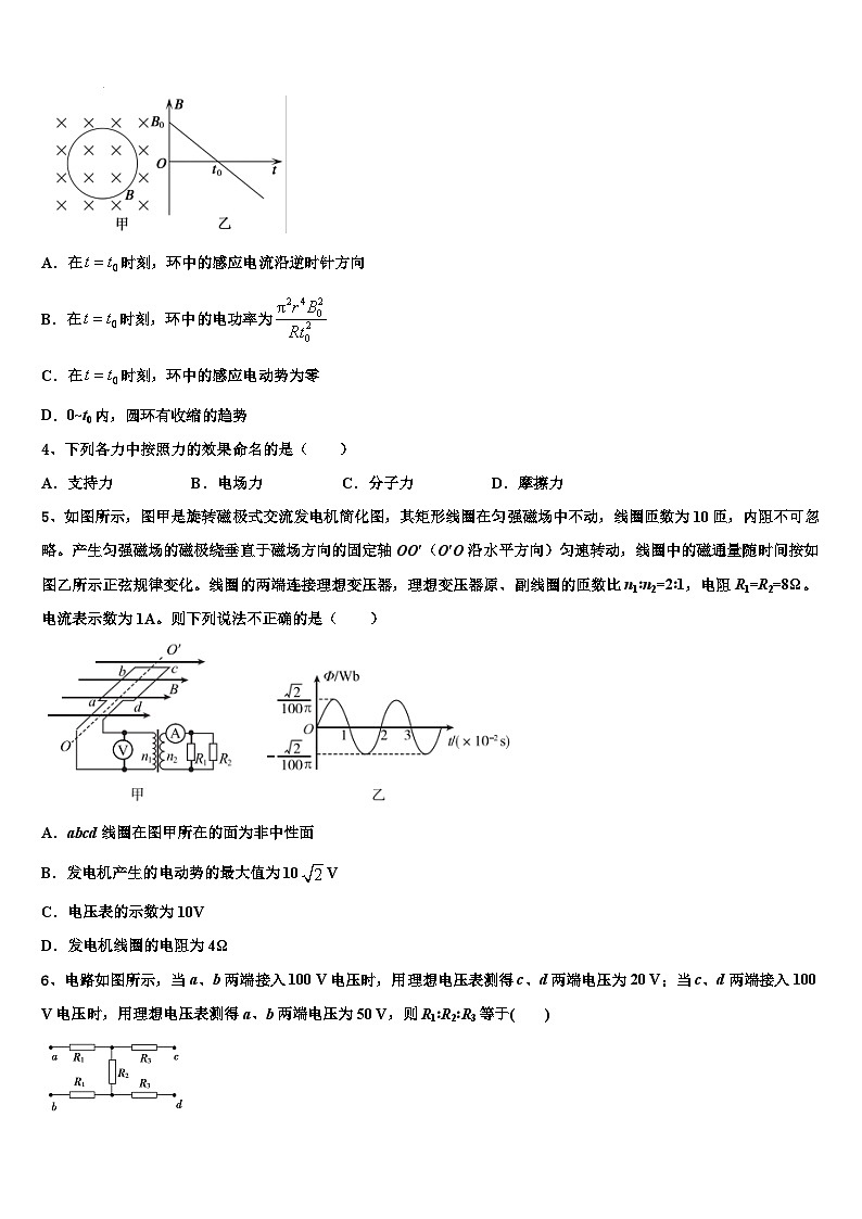 2026届云南省云县第一中学高三下学期联考物理试题含解析第2页