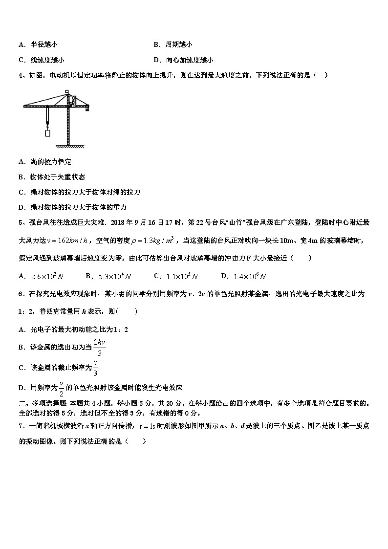 2026届云南省昭通市鲁甸县一中高三第二次联考物理试卷含解析第2页
