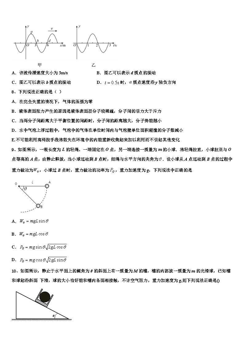 2026届云南省昭通市鲁甸县一中高三第二次联考物理试卷含解析第3页