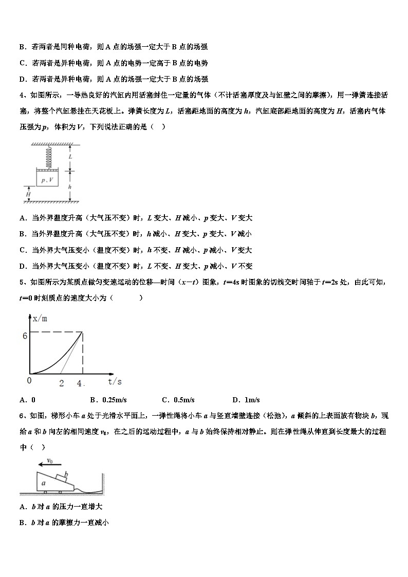 2026届云南省昭通市鲁甸县一中高三二诊模拟考试物理试卷含解析第2页