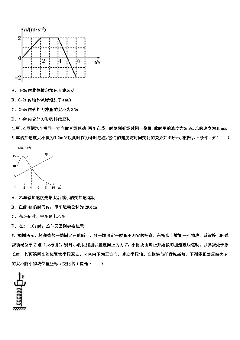 2026届云南省育能高级中学高三压轴卷物理试卷含解析第2页