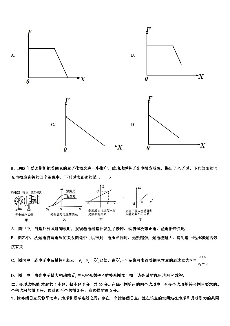 2026届云南省育能高级中学高三压轴卷物理试卷含解析第3页