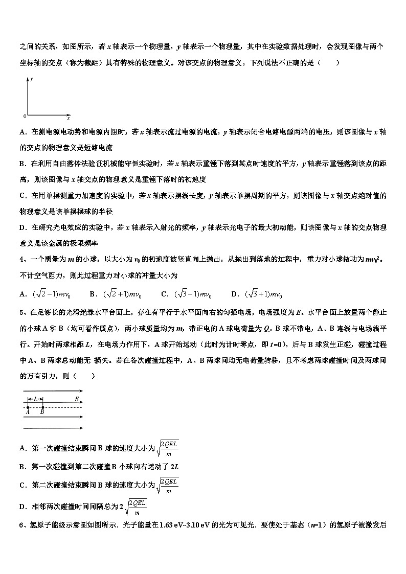 2026届云南省屏边县民族中学高三第六次模拟考试物理试卷含解析第2页