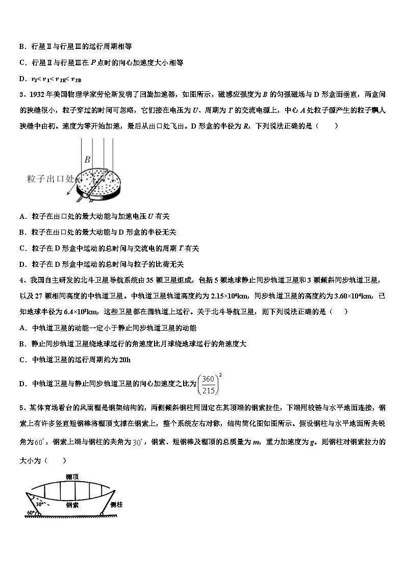 2026届云南省宁蒗县一中高三适应性调研考试物理试题含解析第2页