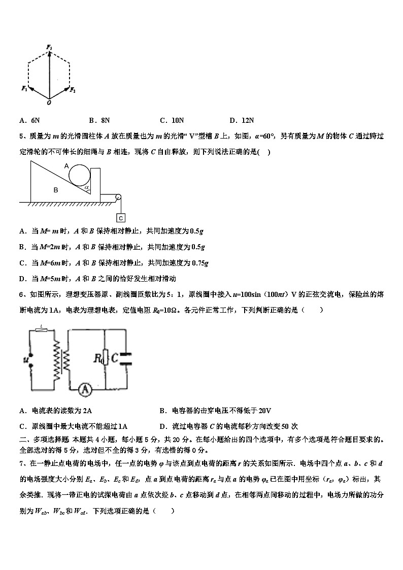 2026届云南省南涧彝族自治县民族中学高三下学期第六次检测物理试卷含解析第2页