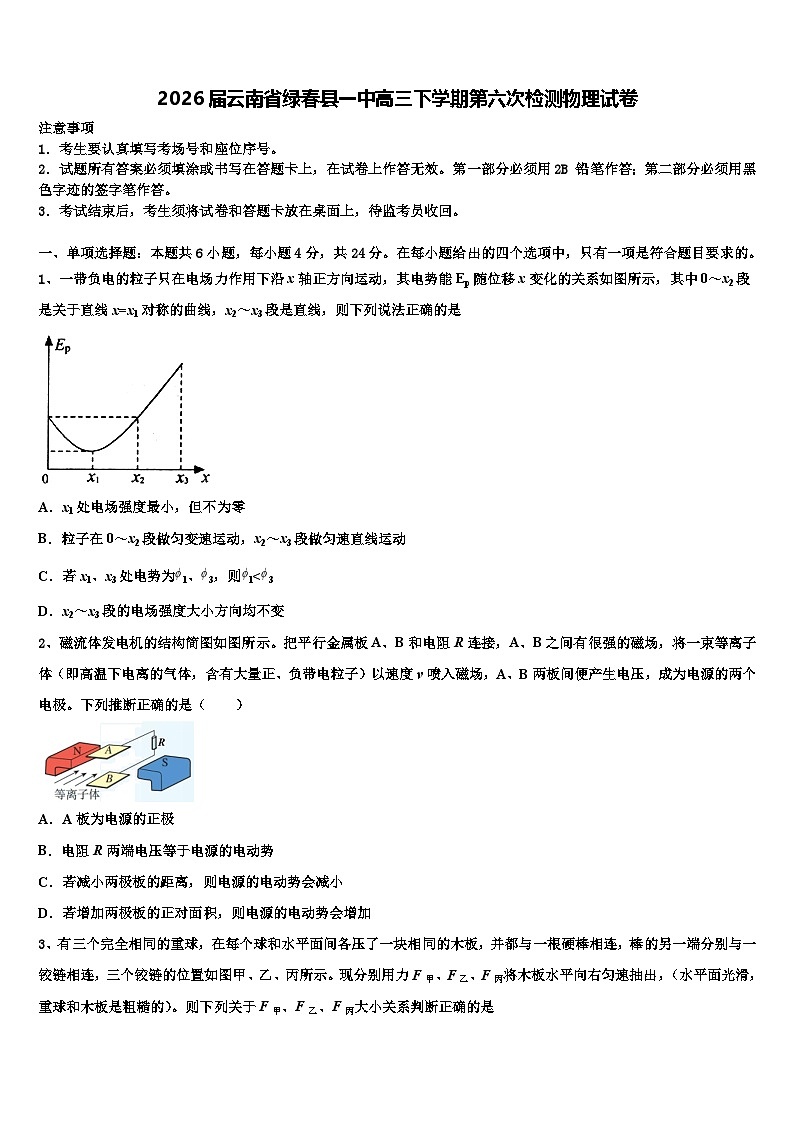 2026届云南省绿春县一中高三下学期第六次检测物理试卷含解析第1页