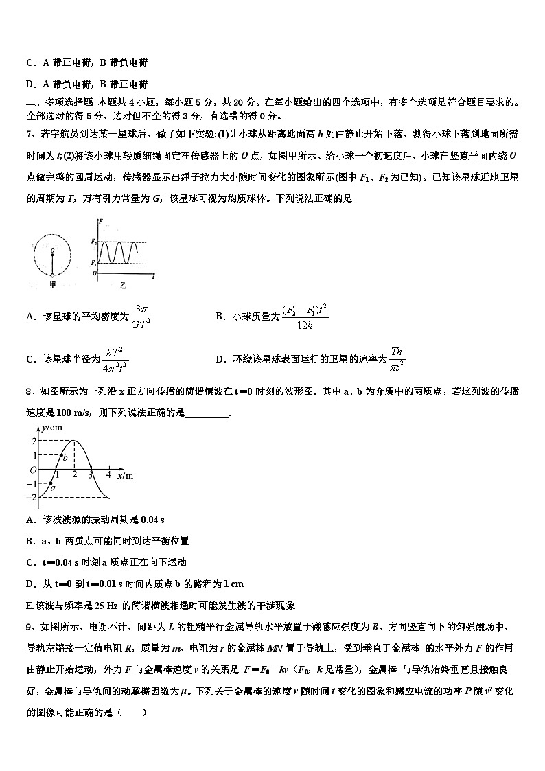 2026届云南省绿春县一中高三下学期第六次检测物理试卷含解析第3页