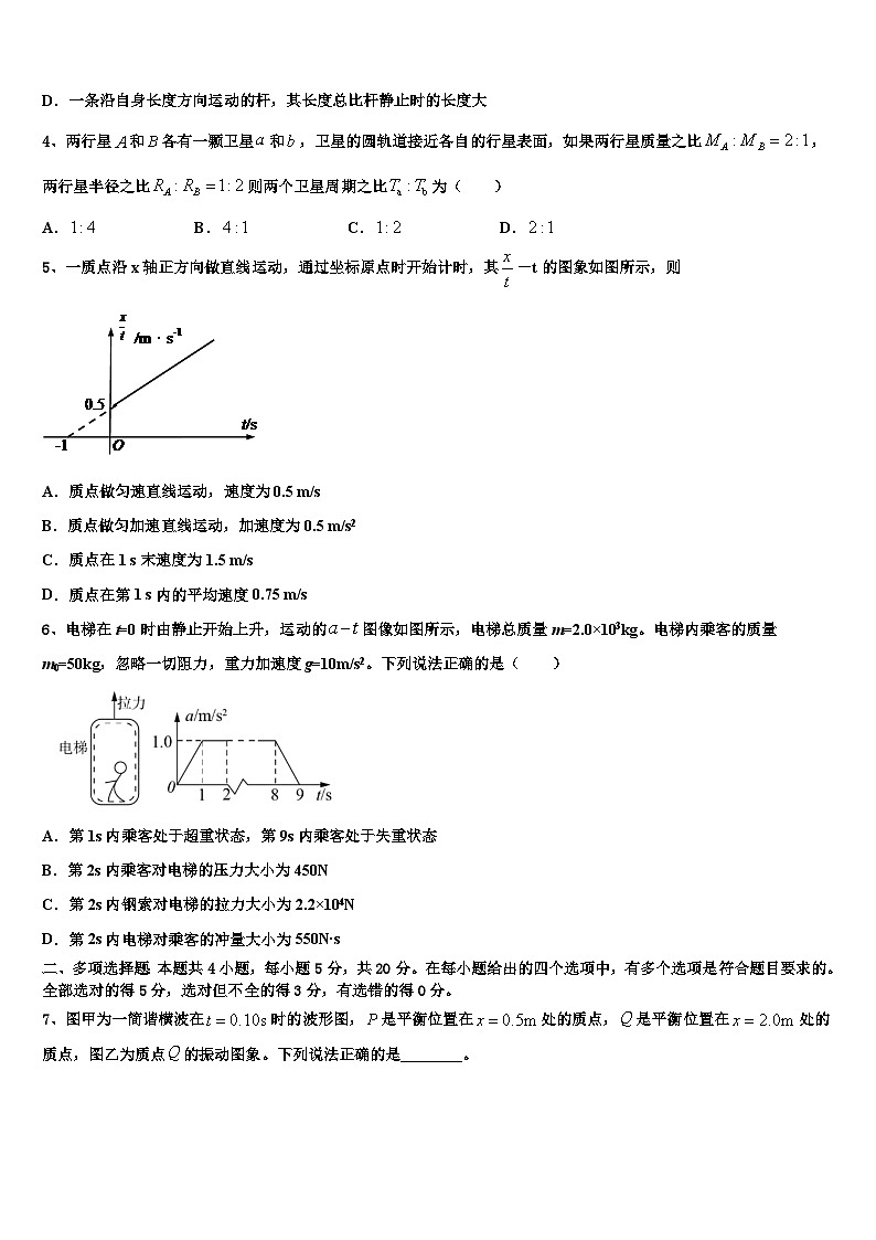 2026届云南省马关县第二中学高三下第一次测试物理试题含解析第2页