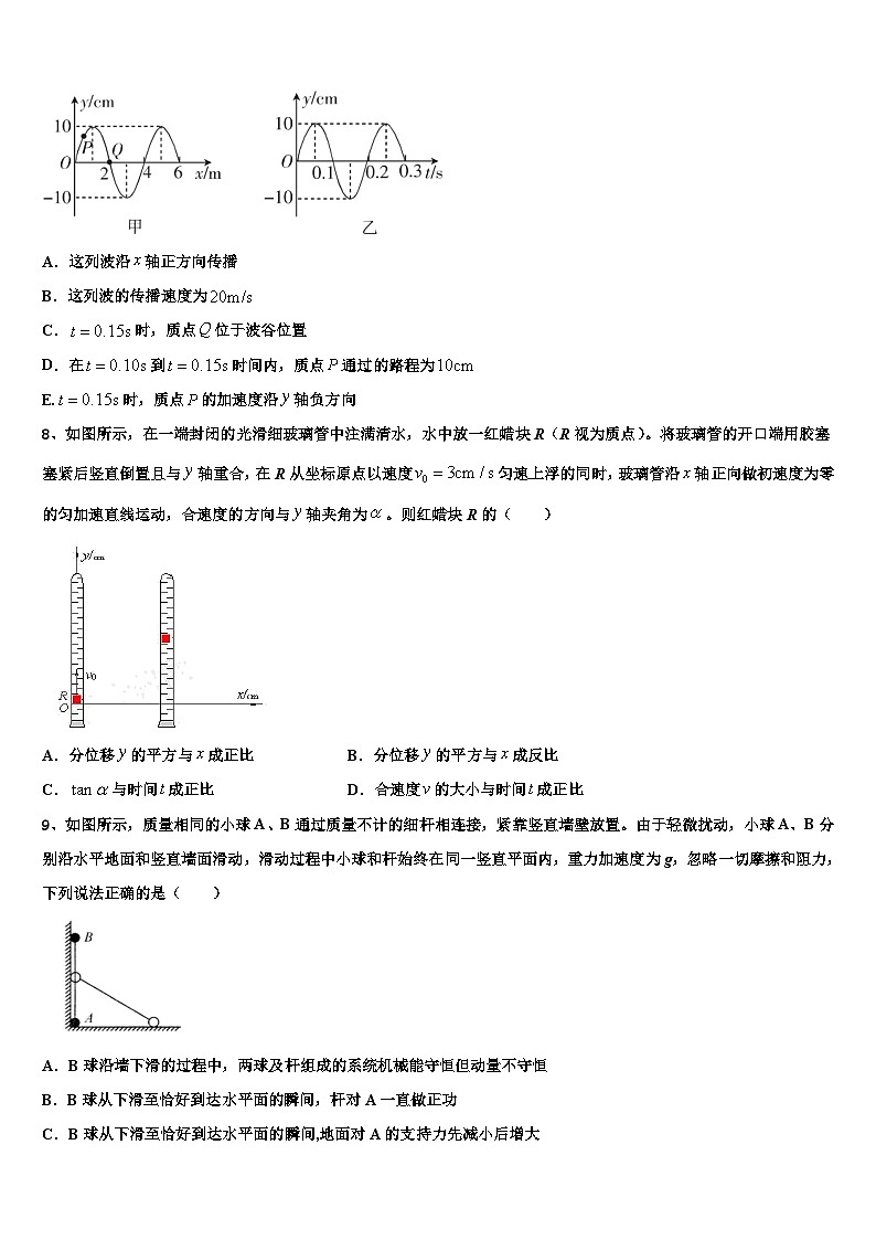 2026届云南省马关县第二中学高三下第一次测试物理试题含解析第3页
