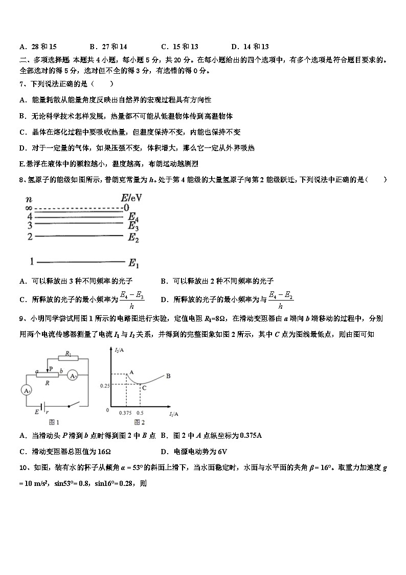 2026届云南省禄劝彝族苗族自治县一中高三第三次测评物理试卷含解析第3页