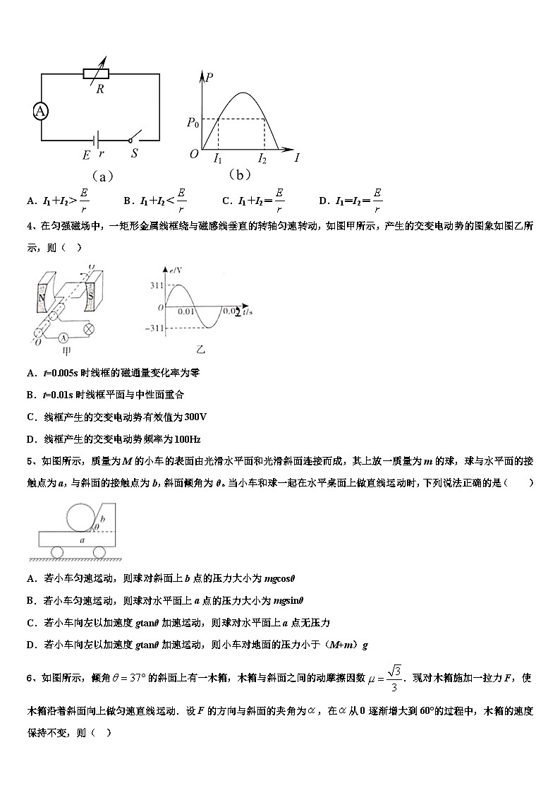 2026届云南省普通高中高三压轴卷物理试卷含解析第2页