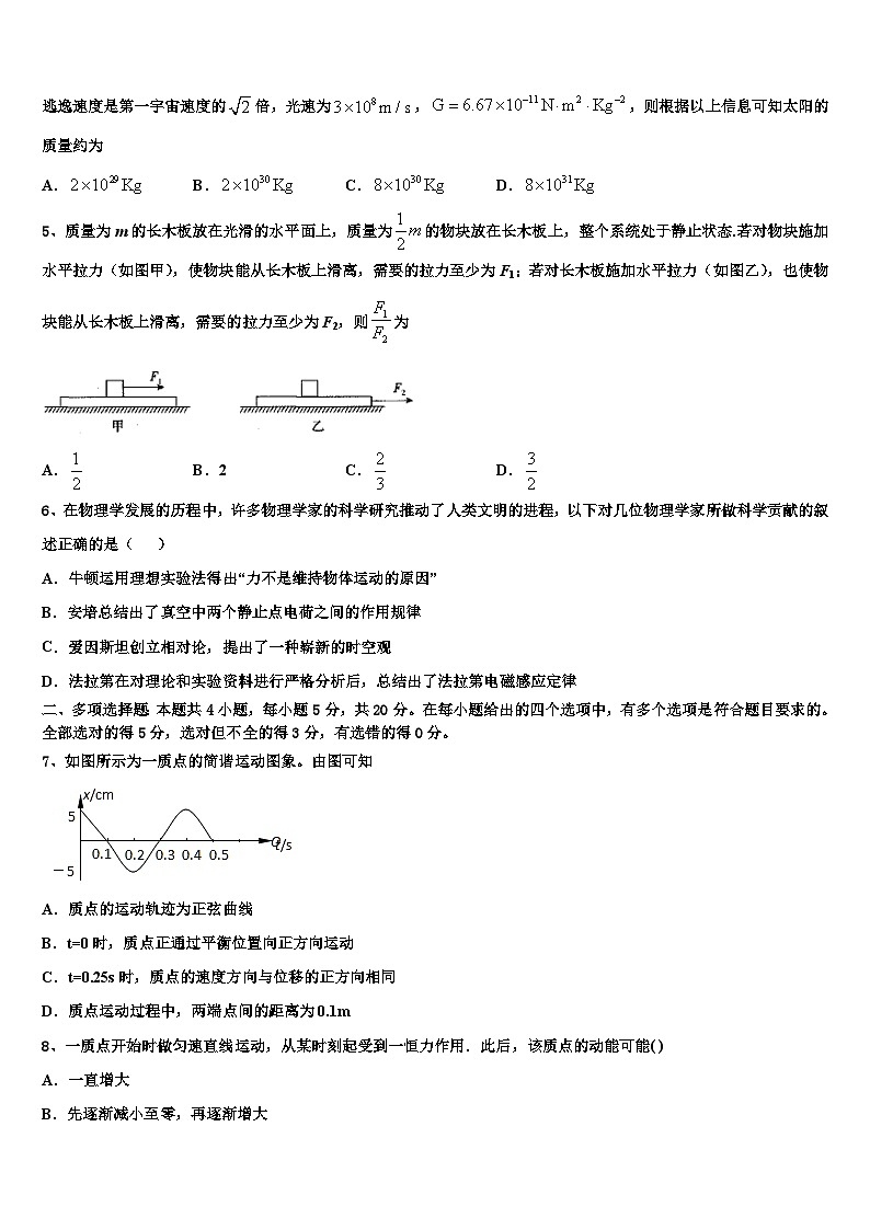 2026届云南省红河市高三最后一模物理试题含解析第2页