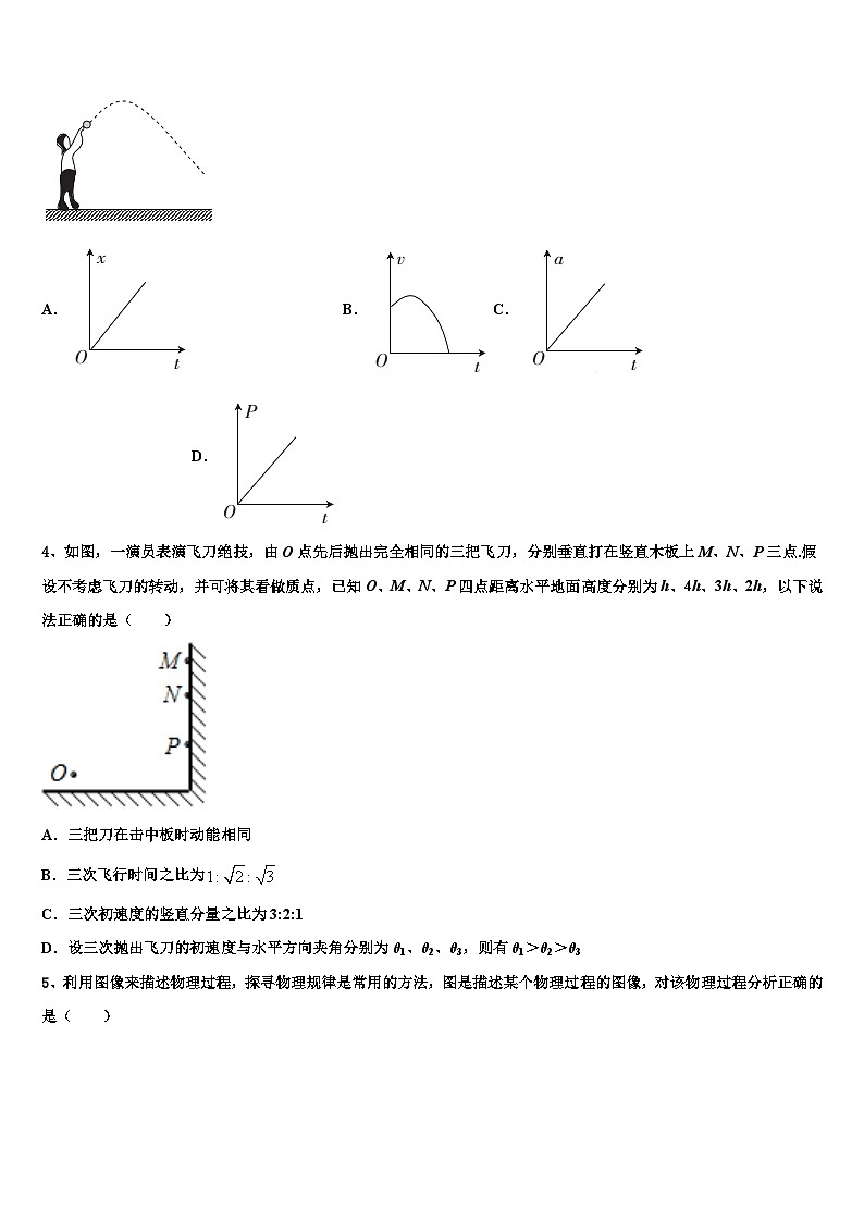 2026届云南省峨山彝族自治县第一中学高三第六次模拟考试物理试卷含解析第2页
