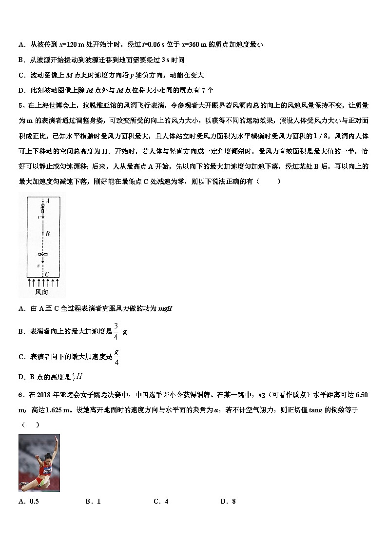 2026届云南省昆明市师范大学附属中学高三第二次模拟考试物理试卷含解析第2页