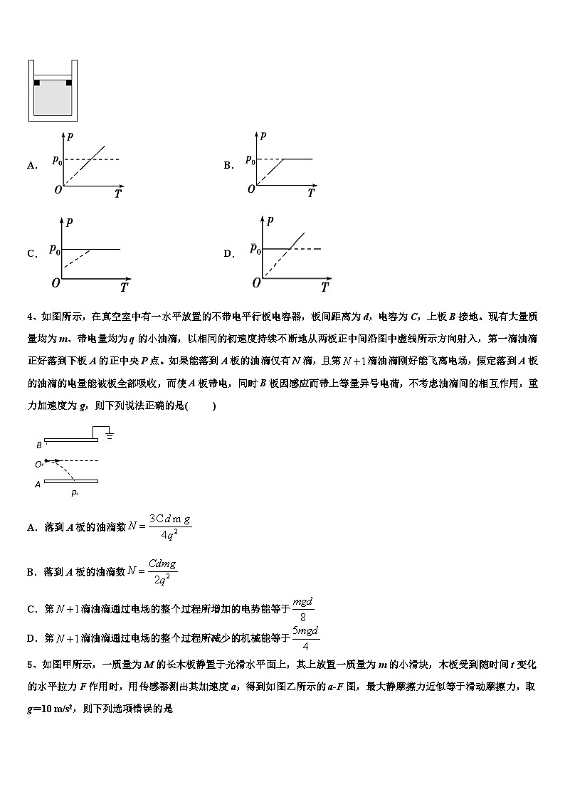 2026届云南省昆明八中高三第六次模拟考试物理试卷含解析第2页