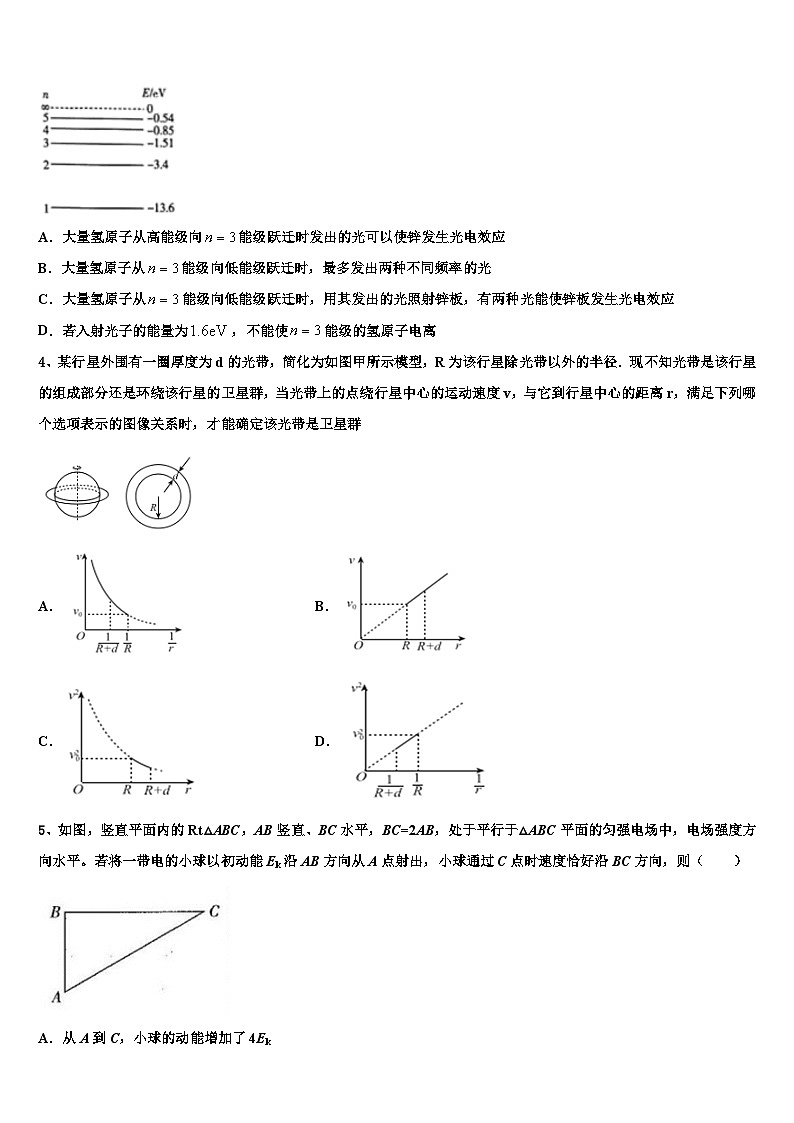 2026届云南省昆明市呈贡区第一中学高三第三次模拟考试物理试卷含解析第2页