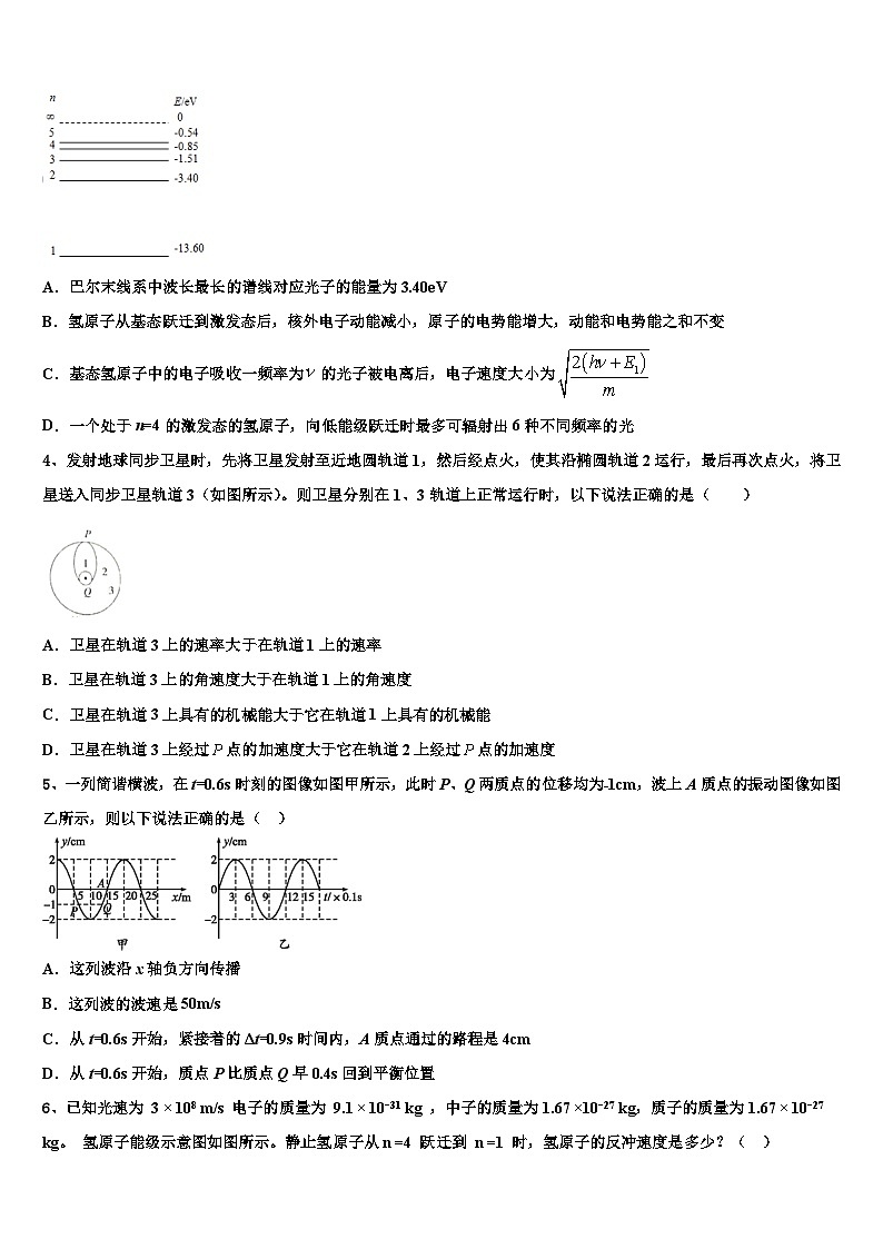 2026届长沙市雅礼中学高考物理必刷试卷含解析第2页