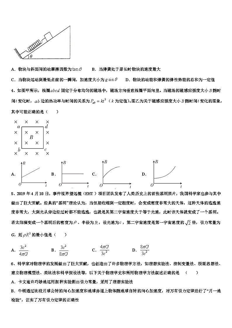 2026届浙江绍兴市高考物理必刷试卷含解析第2页
