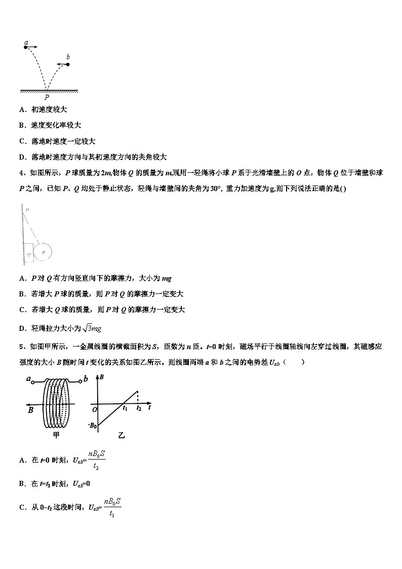 2026届浙江省钱清中学高考物理必刷试卷含解析第2页